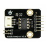 DFRobot Gravity - Equalizer - Klanganalysator