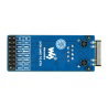 2-CH UART To Ethernet Converter - dwukanałowy konwerter UART na