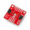 SparkFun Umgebungssensor Breakout – BME680 (Qwiic)