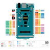 Arduino Giga R1 WiFi