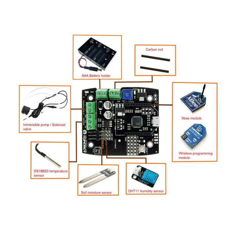 EcoDuino - automatische Pflanzenbewässerungsmaschine