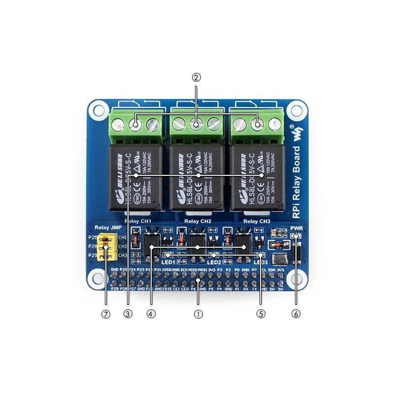 Modul mit Relais für Raspberry Pi - Waveshare
