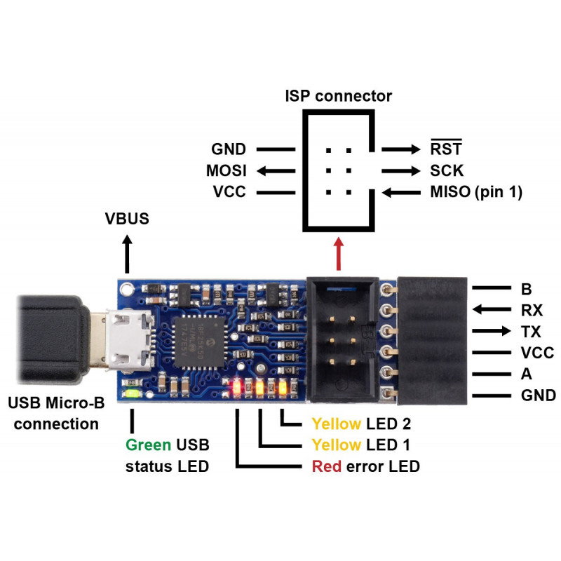 USB AVR Pololu v2.1 Programmierer - microUSB 3.3V / 5V