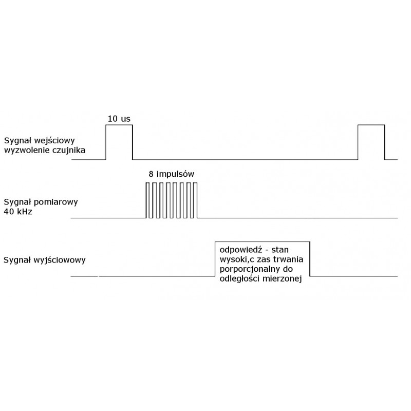 Ultraschall-Abstandssensor HC-SR04 2-200cm