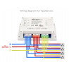 Sonoff 4CH Rev2 WiFi - 4-Kanal-Schalter