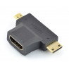 HDMI-Adapter - miniHDMI / microHDMI