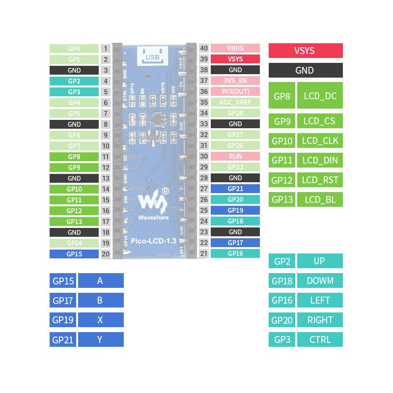 IPS-LCD-Display 1,3 '' 240x240px - SPI - 65K RGB - für