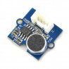 Grove Pi+ Plus StarterKit für Raspberry Pi 4B/3B+/3B/2B