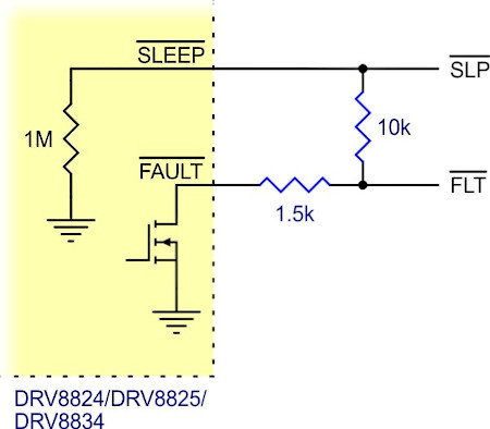 Steuerung des Controllers