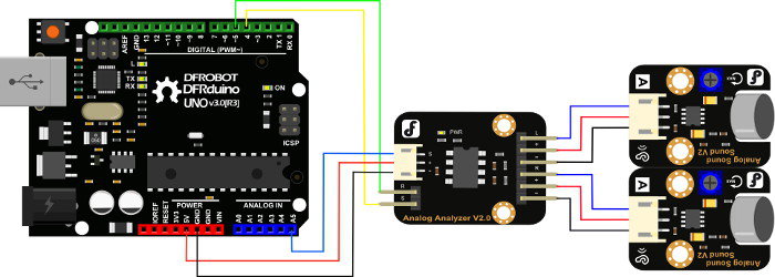 Ein Beispiel für die Verbindung des Sensors mit Arduino