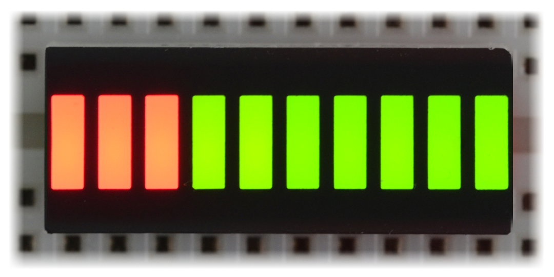 Lineal-LED-Anzeige