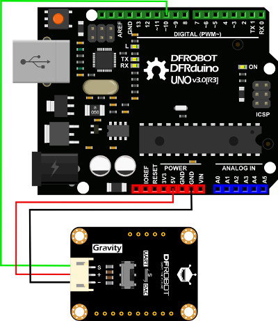 Neigungssensor - Pin-Diagramm