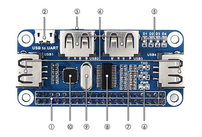 EMW3162 Wifi-Schild - Arduino-Pin-Diagramm