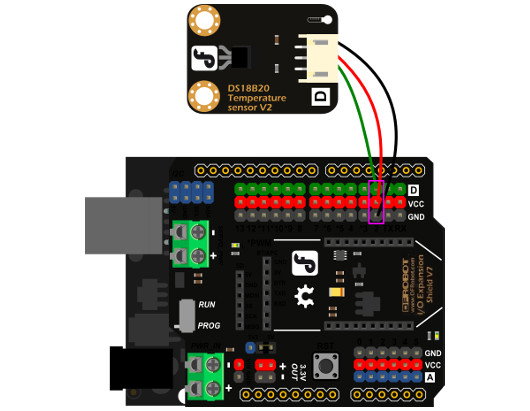 Ein beispielhaftes Anschlussdiagramm mit dem Arduino-Modul