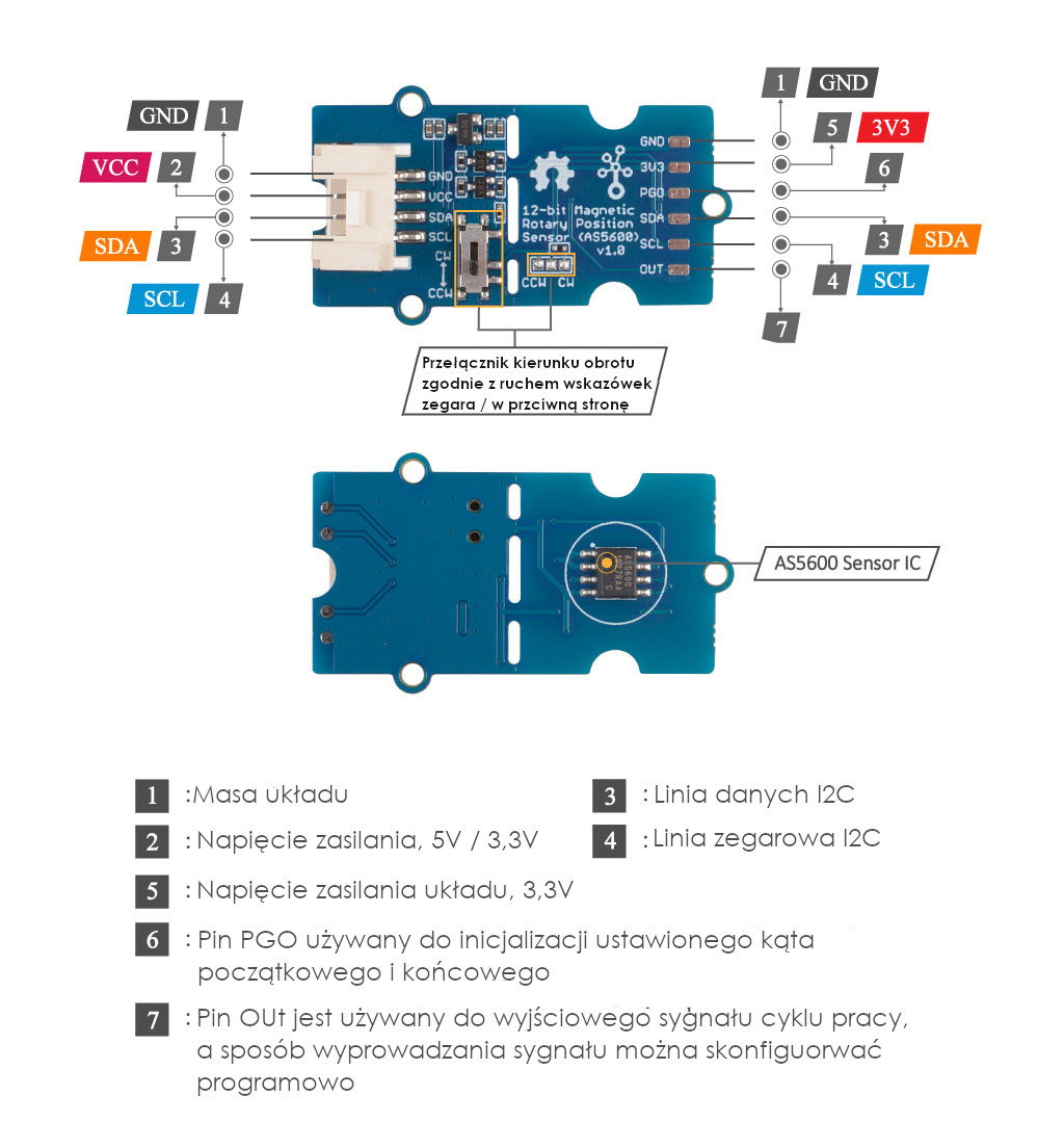 Leitungen des magnetischen Encoders AS5600