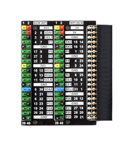 Erweiterung in Form eines GPIO 2 x 40-Pin-Adapters, der dem Benutzer Zugriff auf 80 Pins gibt.