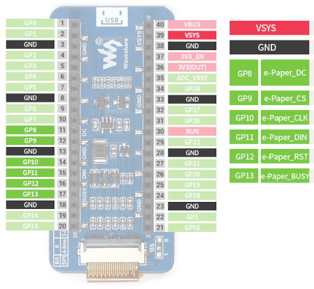 Display-Ausgänge sind mit dem Raspberry Pi Pico-Anschluss kompatibel