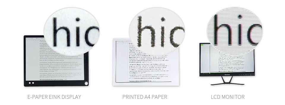 E-Paper-Displays