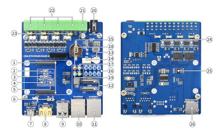 Dual-ETH-Quad-RS485-Basisplatine (B).