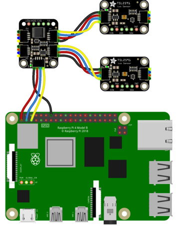 Beispiel Anschlussplan. Verkaufsgegenstand ist nur der Pin-Expander - Raspberry Pi, Kabel und Peripherie müssen separat