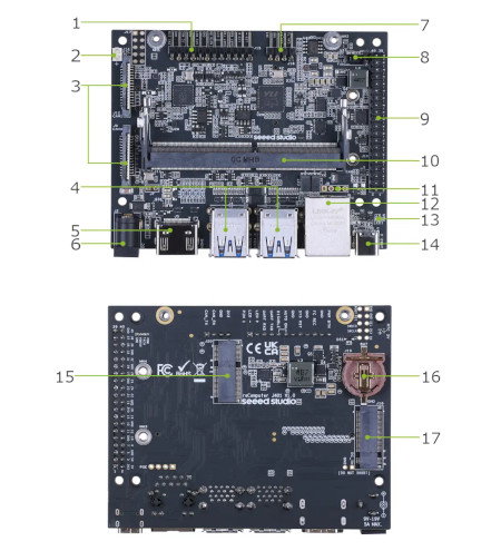 ReComputer J301x Pinbelegung