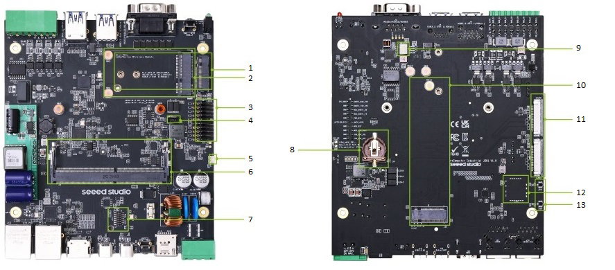 Wyprowadzenia płytki urzadzenia reComputer Industrial J4012.