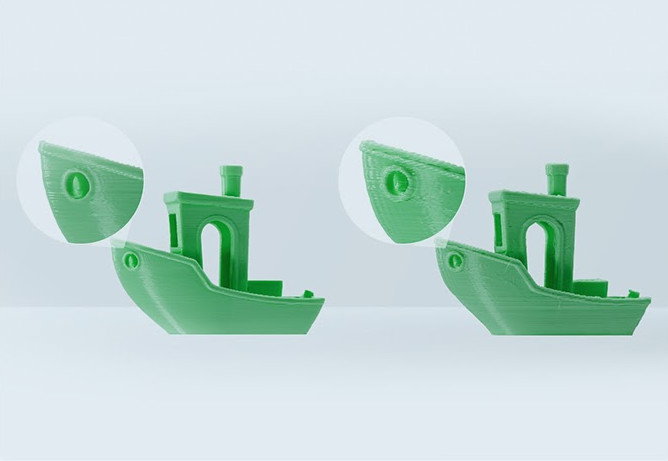 Der G-Sensor garantiert bessere Druckergebnisse