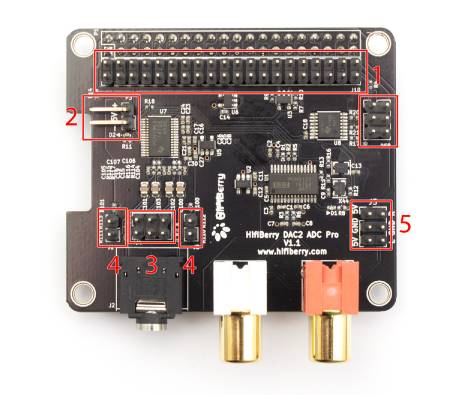 HiFiBerry DAC2 ADC Pro - karta dźwiękowa do Raspberry Pi
