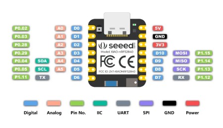 Zestaw Xiao nRF52840 + Wio-SX1262 do Meshtastic - LoRa / Bluetooth - Seeedstudio 102010710