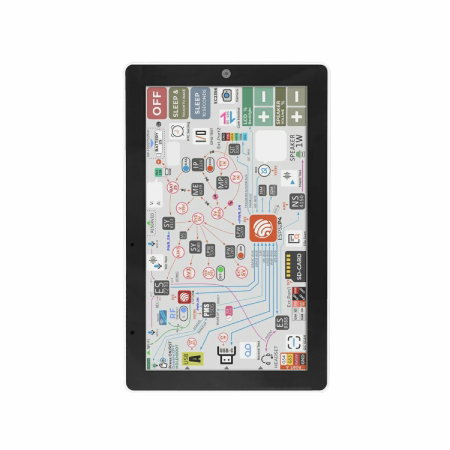 Das Tab5-Modul von M5Stack ist eine leistungsstarke Plattform für die Erstellung von IoT-Projekten, die für Entwickler